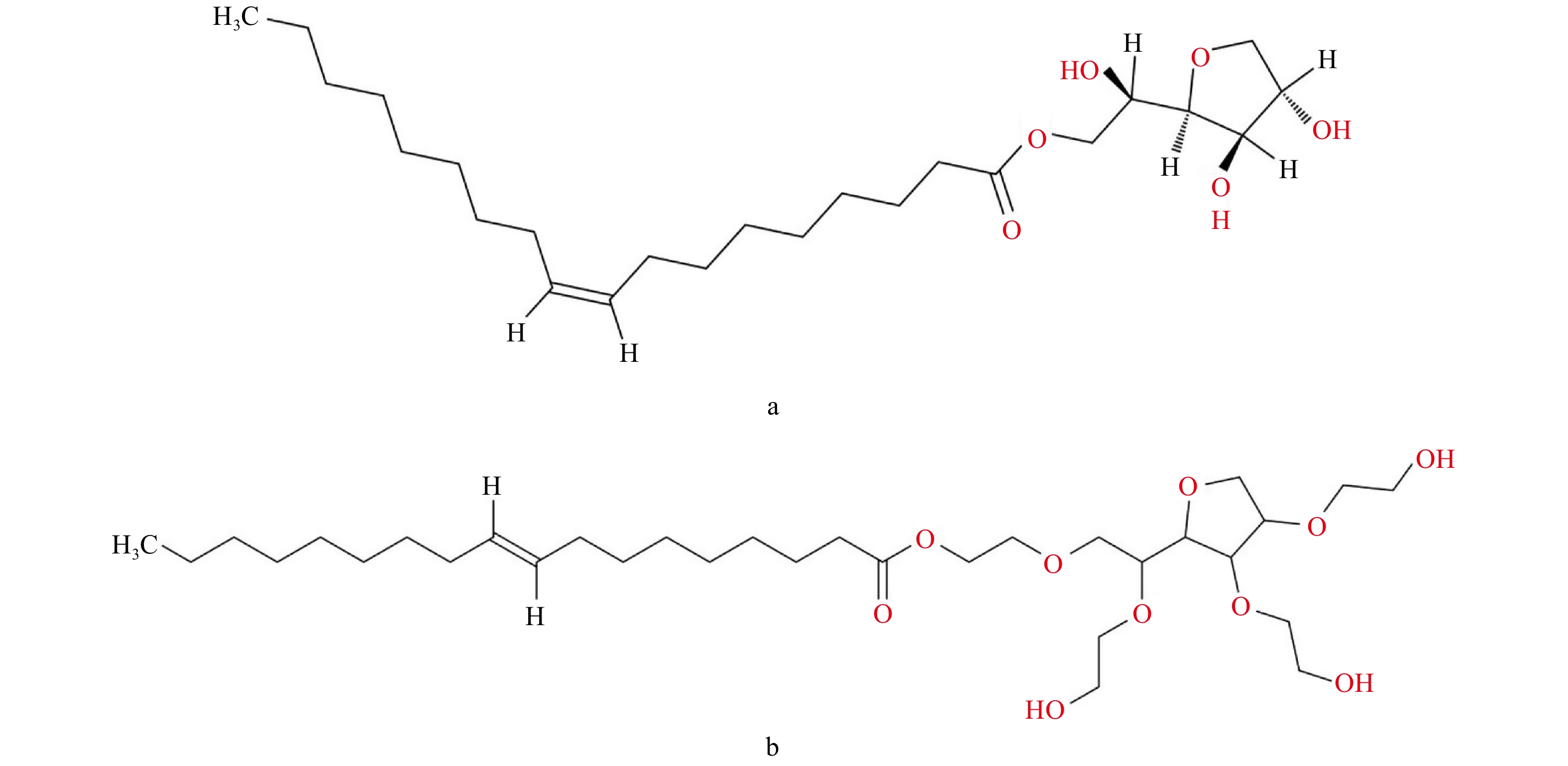 表面活性剂含量对石蜡乳液改性中密度纤维板表面润湿性的影响