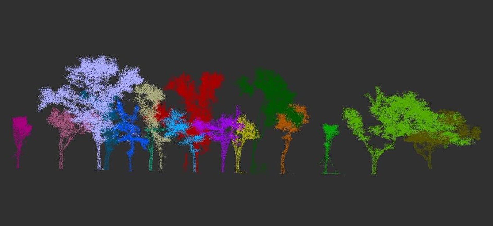 DBSCAN算法经过3次循环后的聚类结果